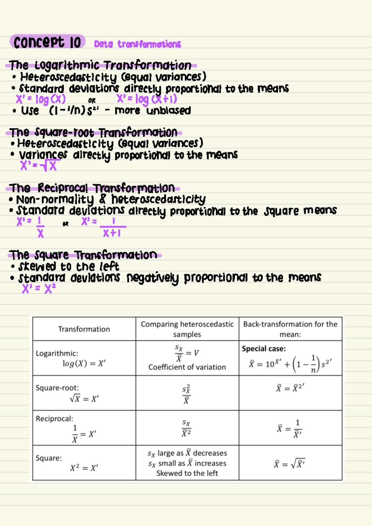 Concept 10 2024-11-02 17 37 41 - Concept 10 Data transformations The ...