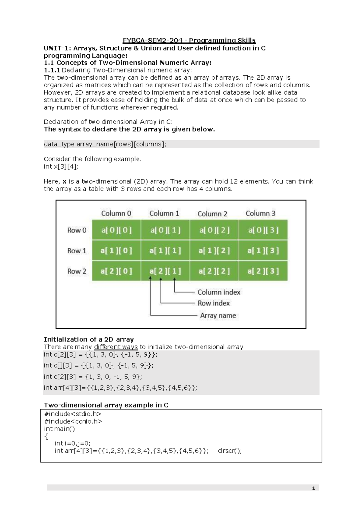 PS Material UNIT 1 - UNIT-1: Arrays, Structure & Union and User defined ...