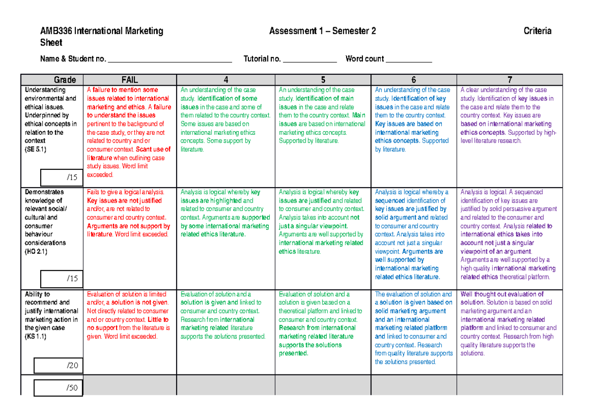 marking-criteria-a1-amb336-international-marketing-assessment-1