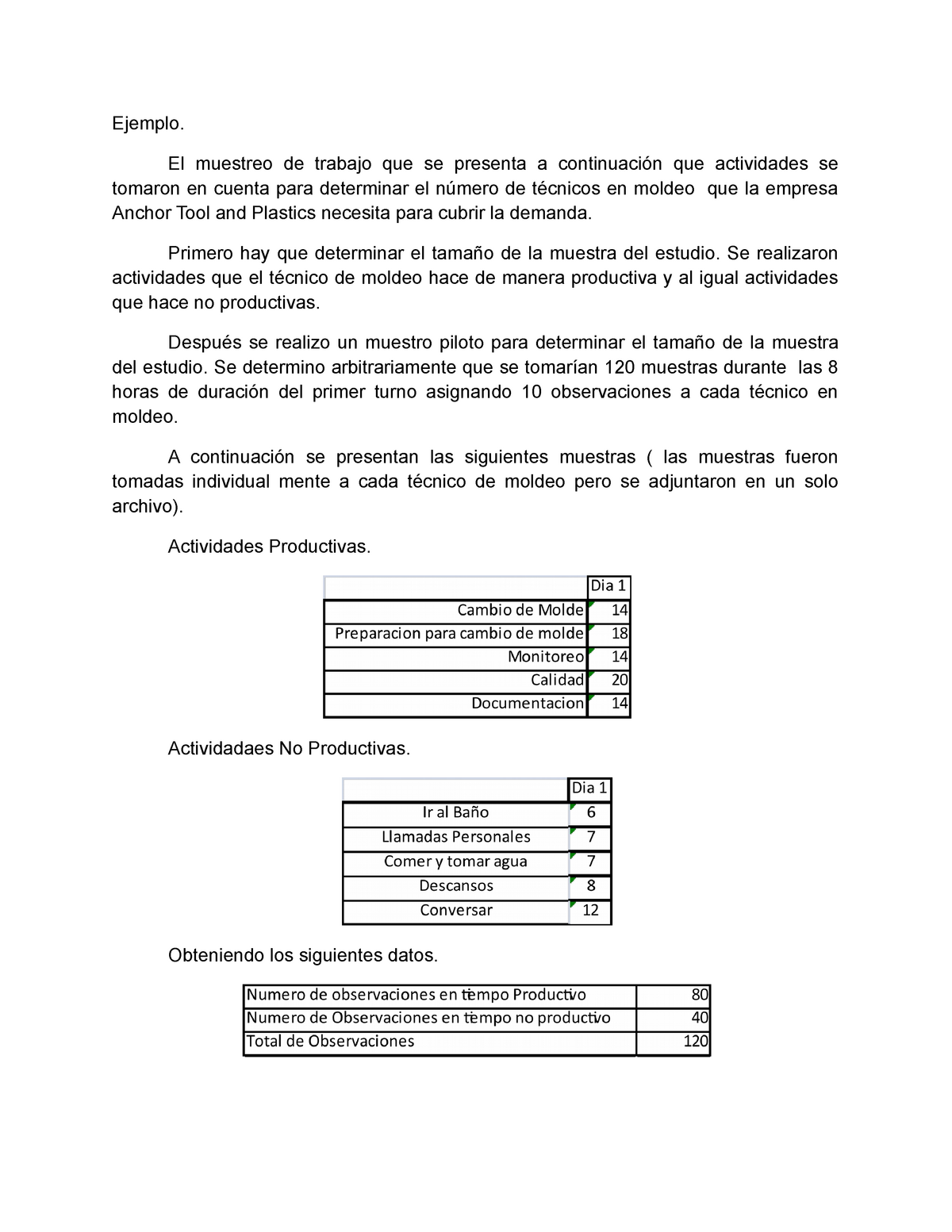 Ejemplo Muestreo de Trabajo - Ejemplo. El muestreo de trabajo que se