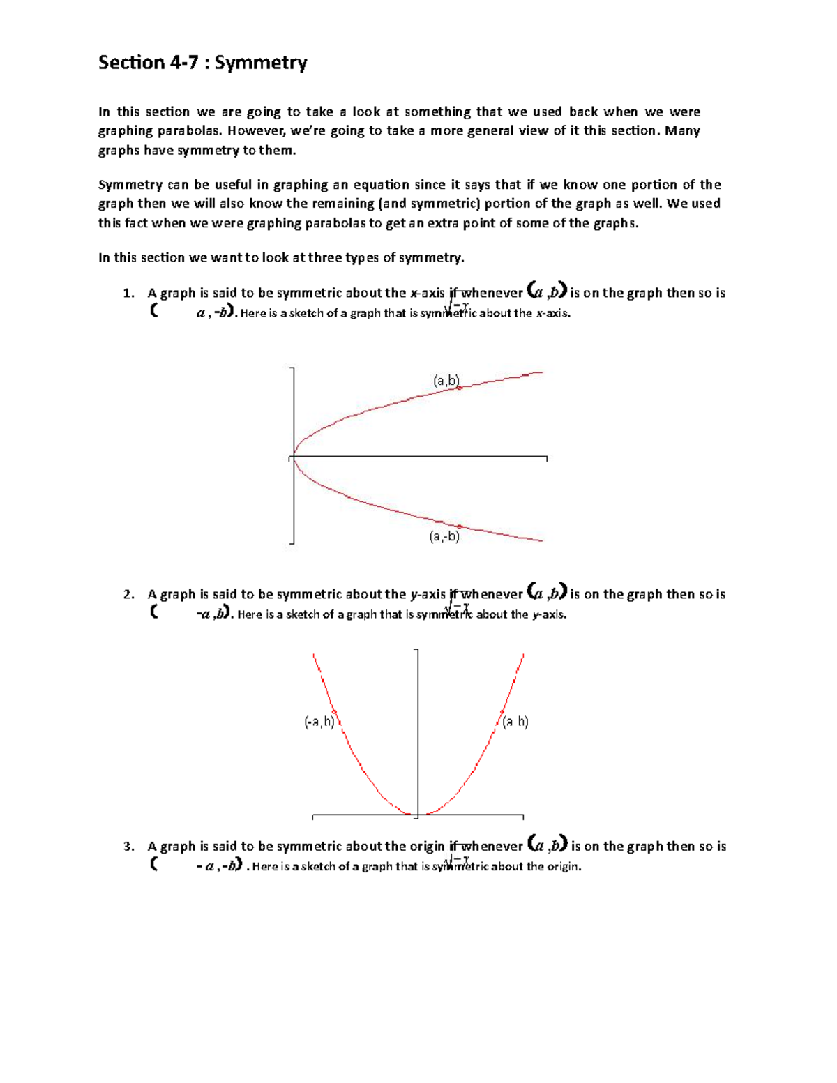 x axis symmetry