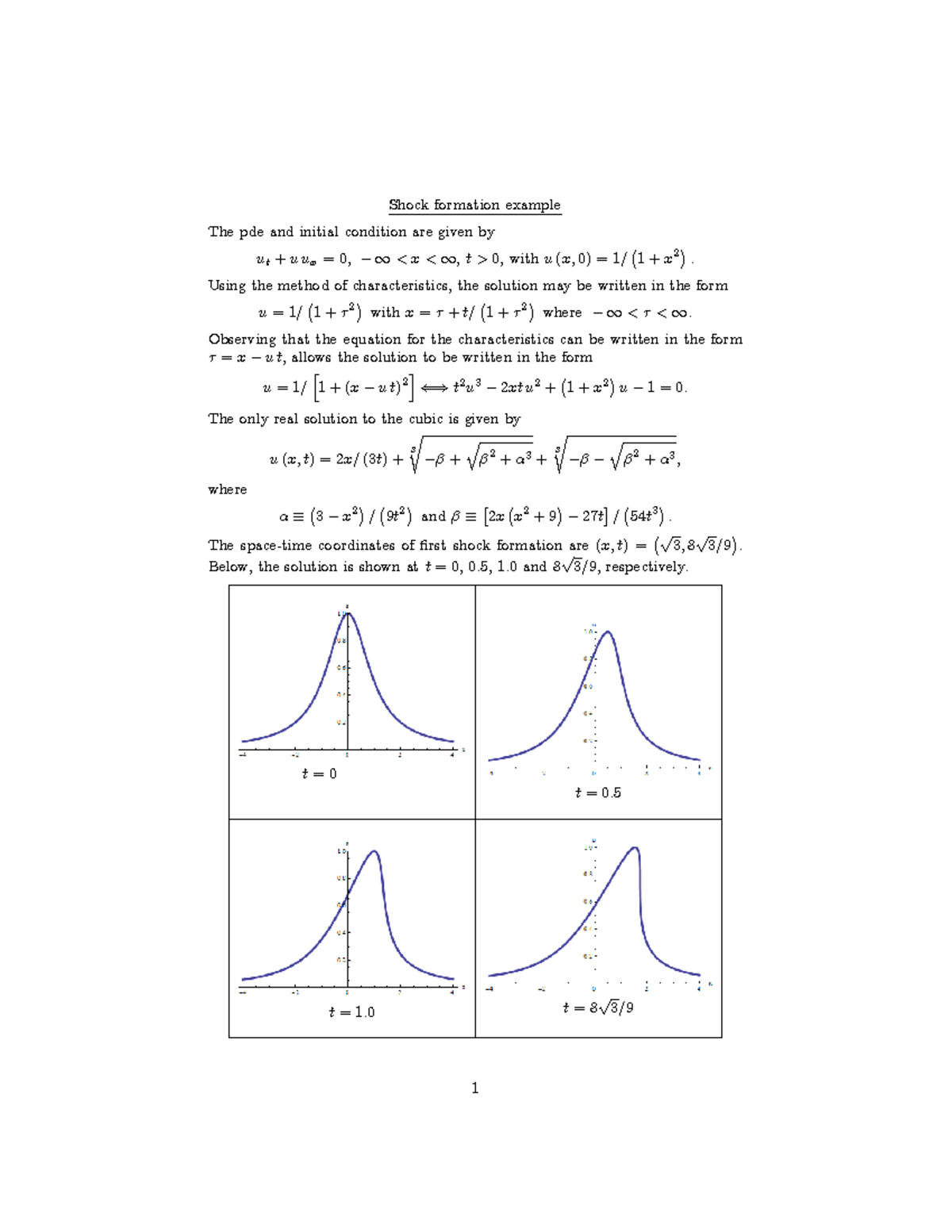 Shock formation example - Using the method of characteristics, the ...