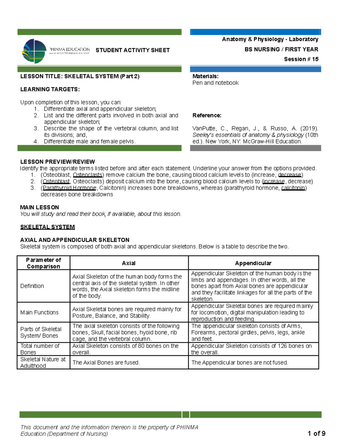 Session 15 SAS - Ana Phy Labdocx - STUDENT ACTIVITY SHEET Anatomy ...