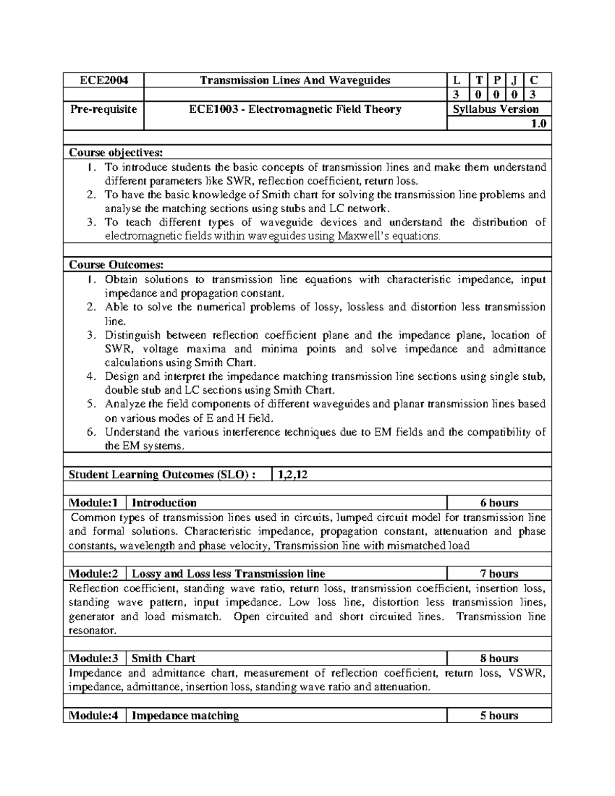 ECE2004 Transmission- Lines-AND- Waveguides TH 1.0 37 ECE2004 - Warning ...