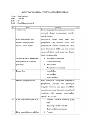 BAB 2 - Ringkasan Bab 2 Landasan Pendidikan - KUNCI JAWABAN LKM ...