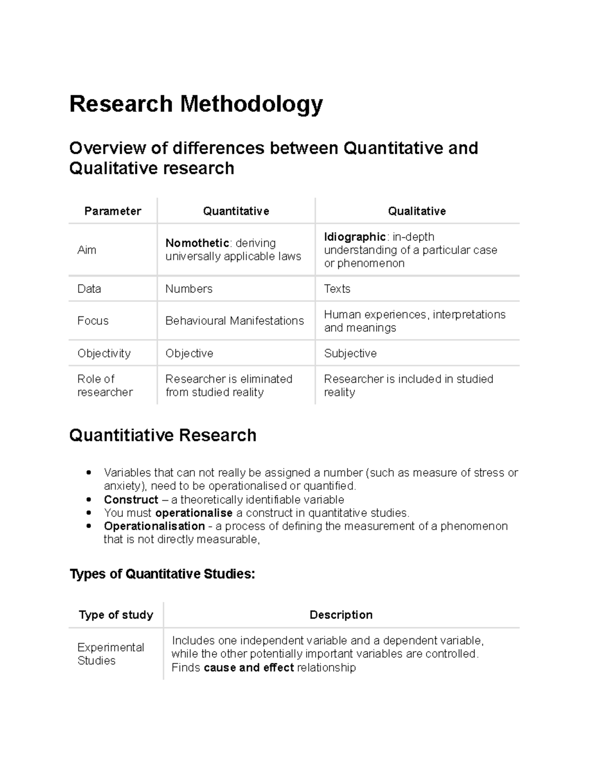 Psych Research Methodology - Research Methodology Overview of ...