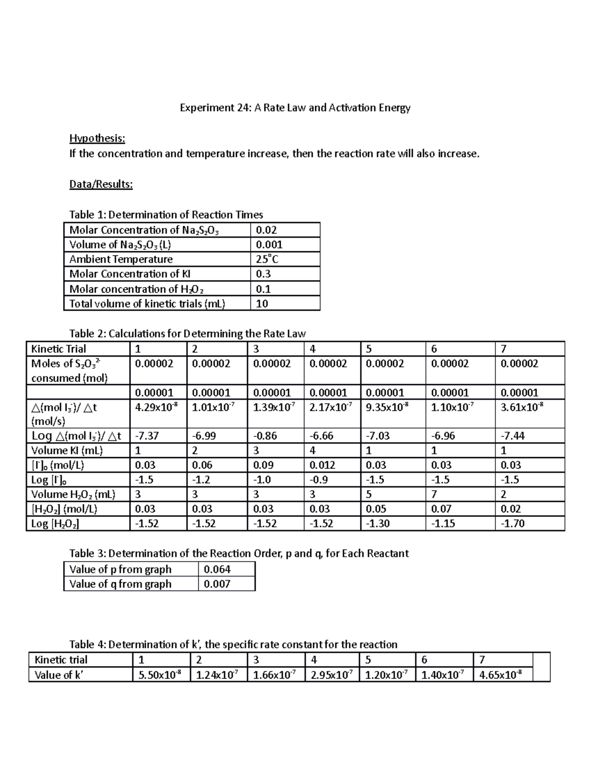 Experiment 24 rate law and activation energy CHEM 1310 StuDocu