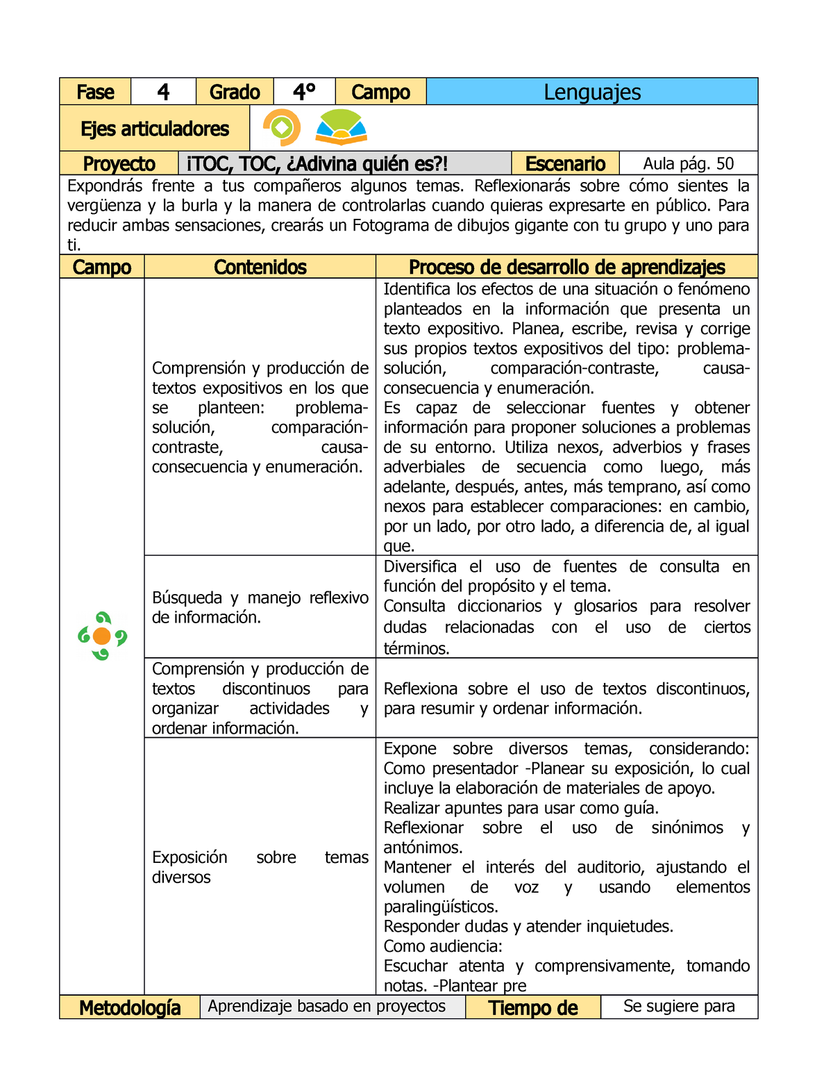 Lenguajes - planeación didactica - Fase 4 Grado 4° Campo Lenguajes Ejes ...