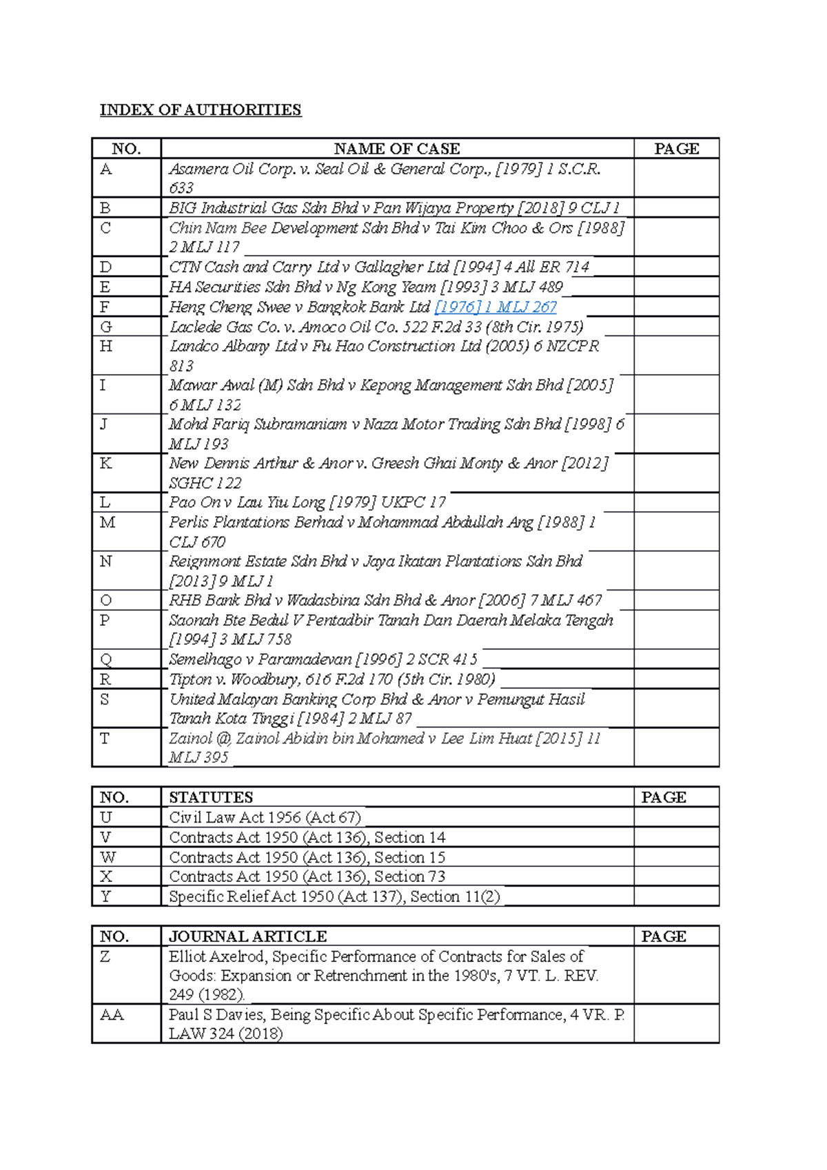 Index of Authorities (2022 Mooting Cases Cited) - INDEX OF AUTHORITIES ...