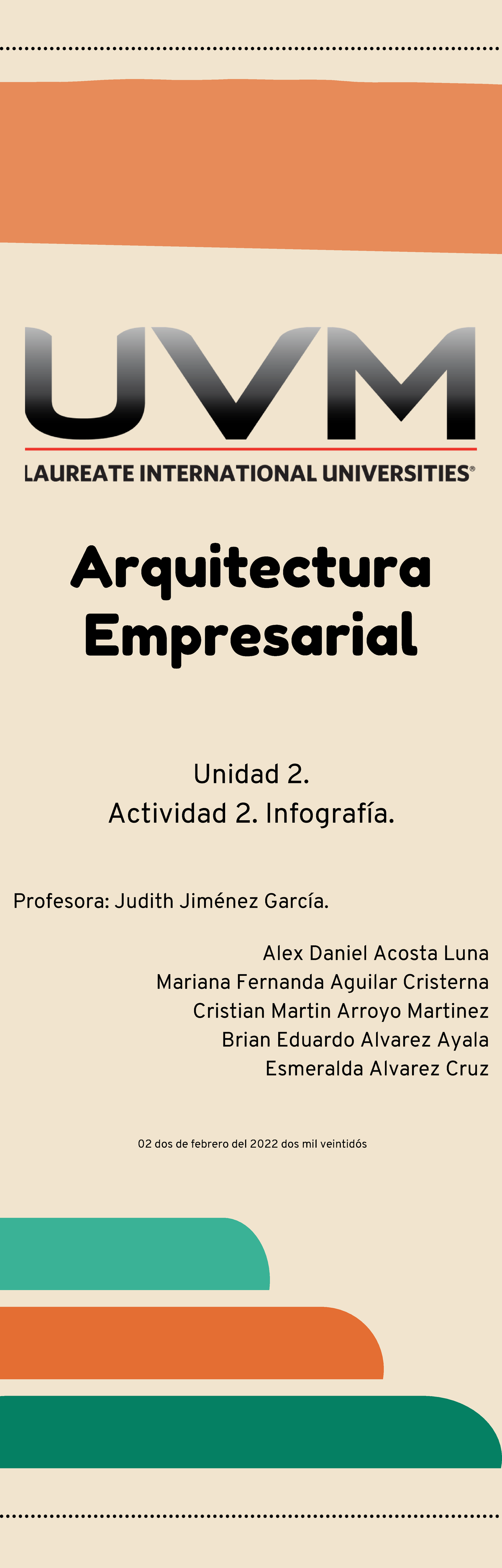 Actividad 2 Infografia Fase B - Arquitectura Empresarial Unidad 2 ...