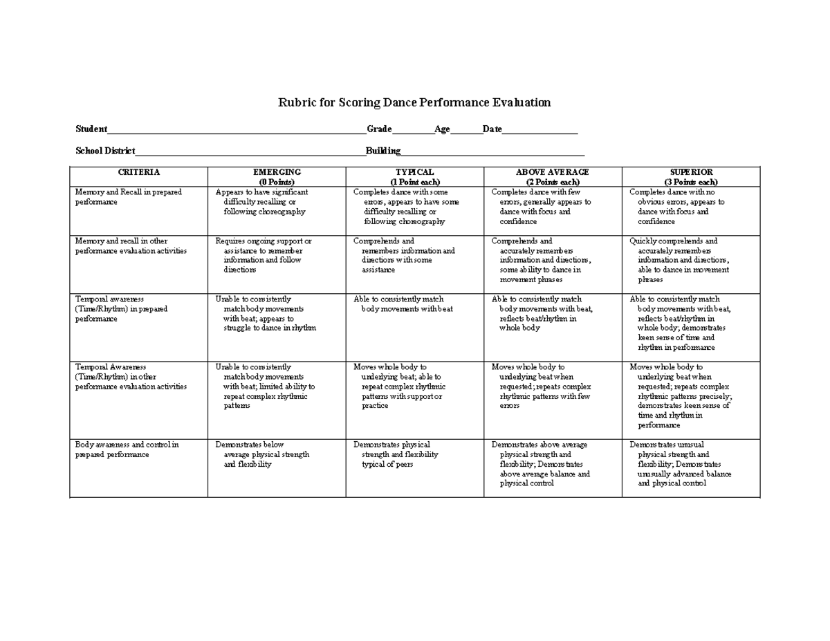 Rubric for Scoring Dance Performance Evaluation - Rubric for Scoring ...