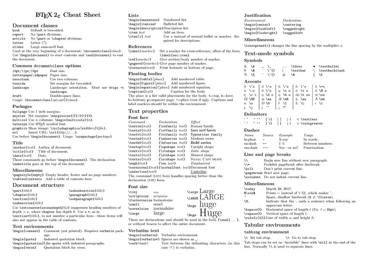 Latexsheet-a4 - Programming fundamentals - LATEX 2εCheat Sheet Document ...