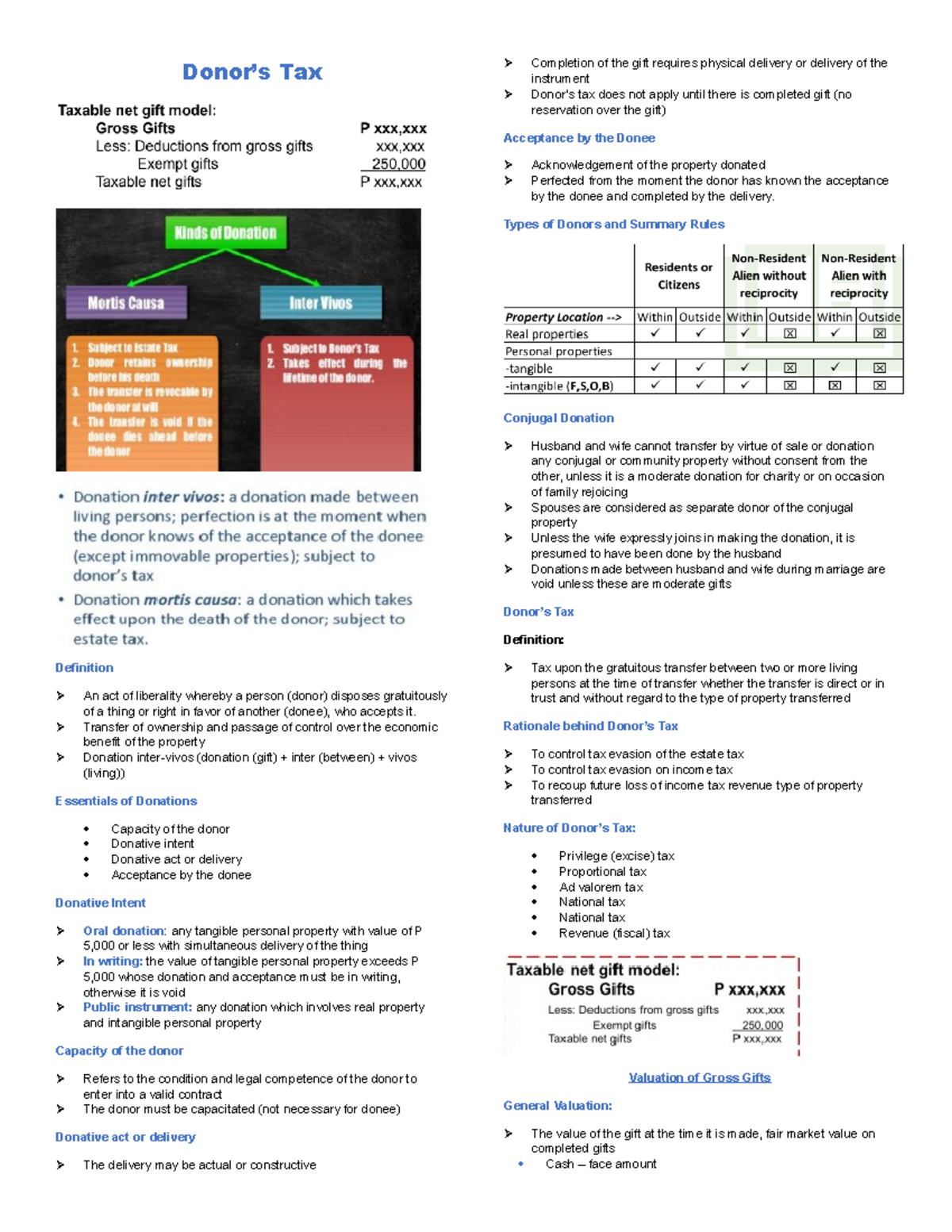Bustaxfinals Reviewer Donors Tax - Donor’s Tax Definition An Act Of ...