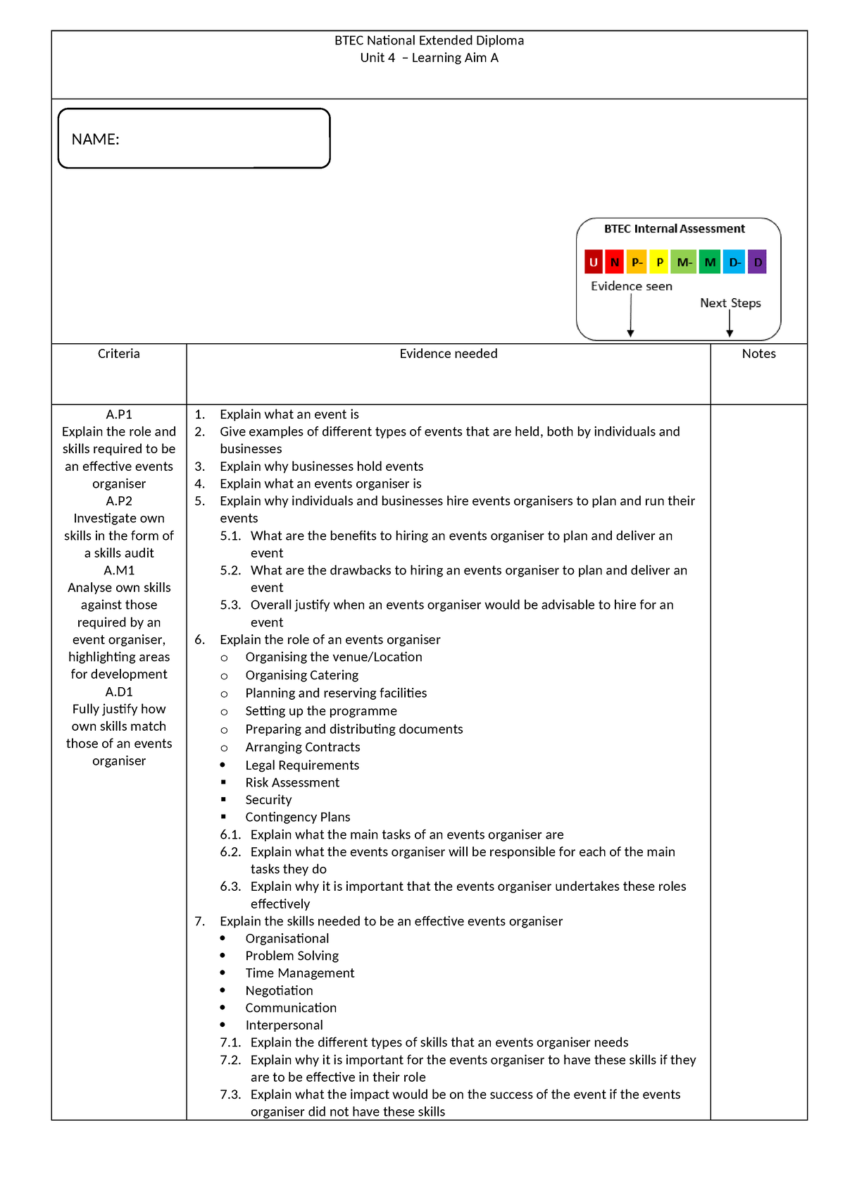 BTEC National Extended Diploma Support Sheet Unit 4 LA A 1 2 - BTEC ...