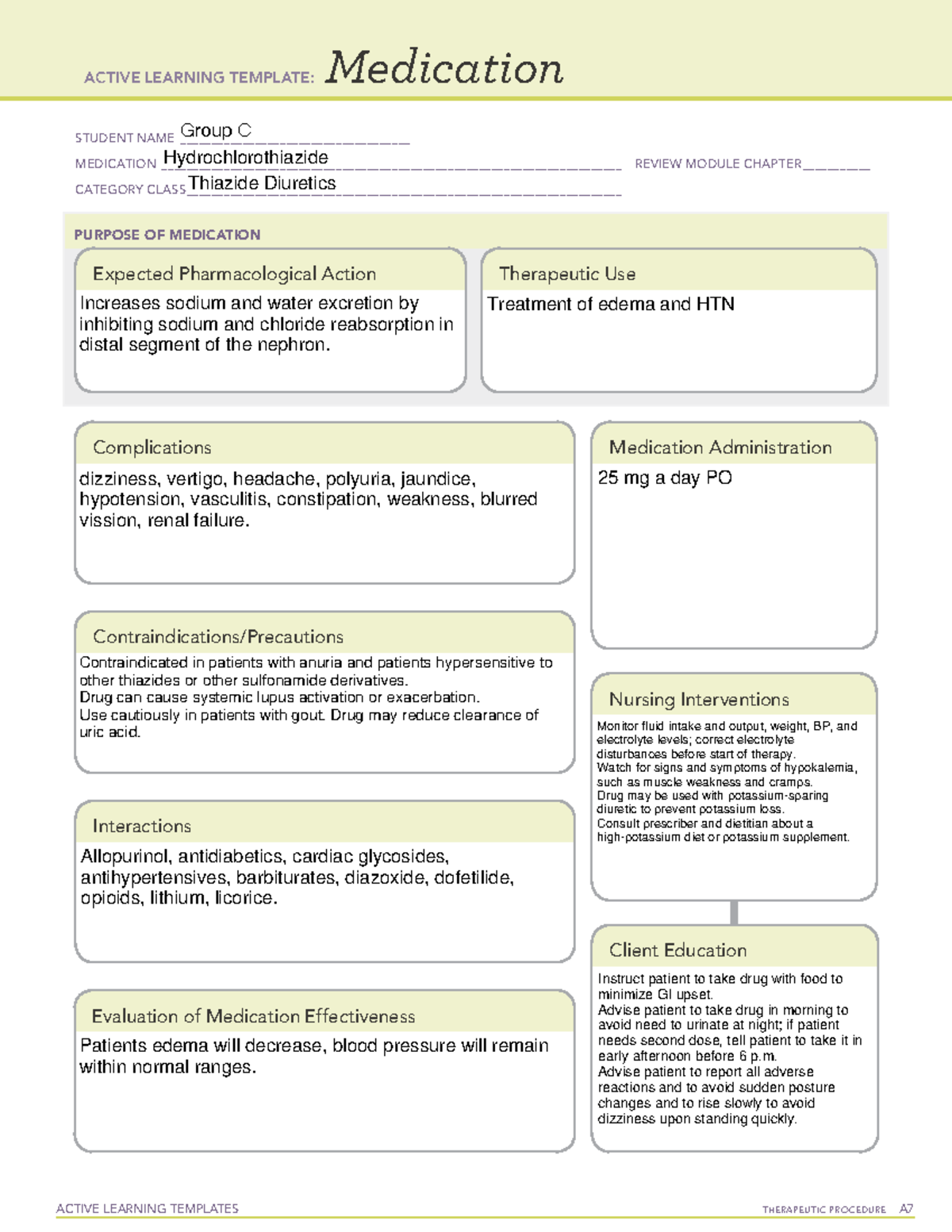 Medication Form Hydrochlorothiazide - ACTIVE LEARNING TEMPLATES ...