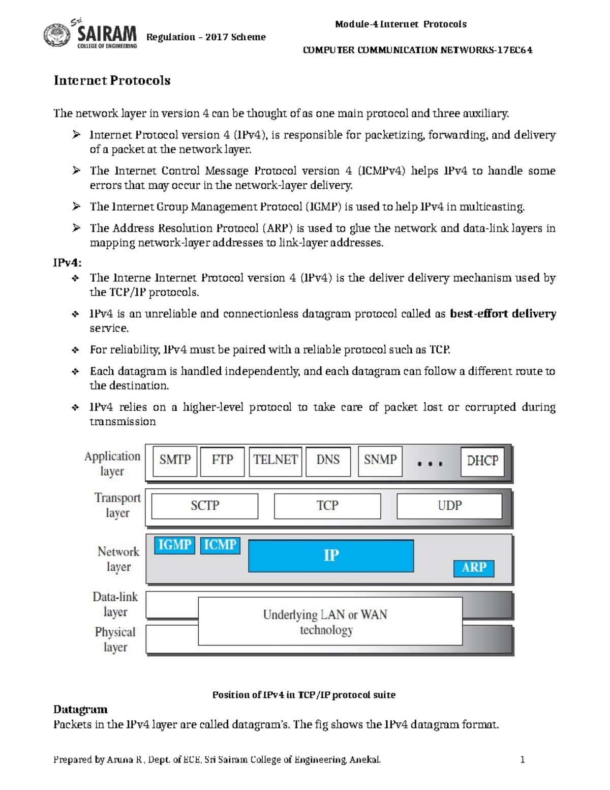 Module - 4 – Internet Protocols - Regulation – 2017 Scheme COMPUTER ...