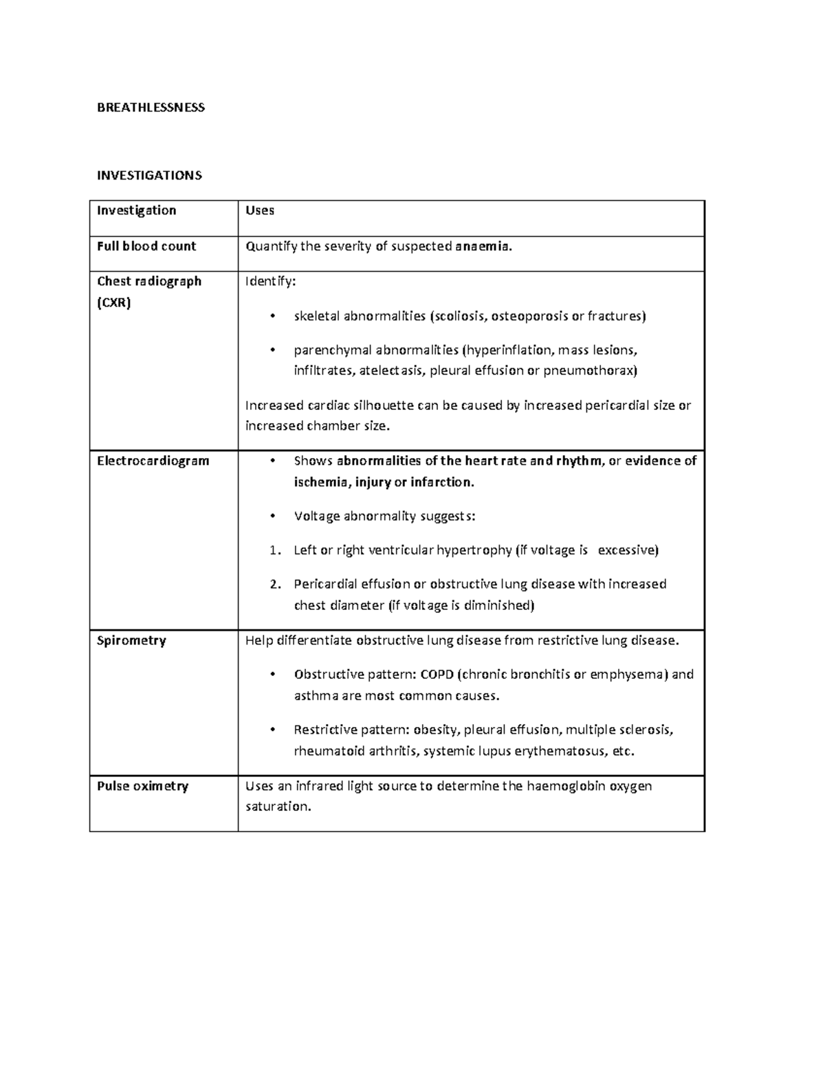 nhs-england-adult-breathlessness-pathway-pre-diagnosis-diagnostic