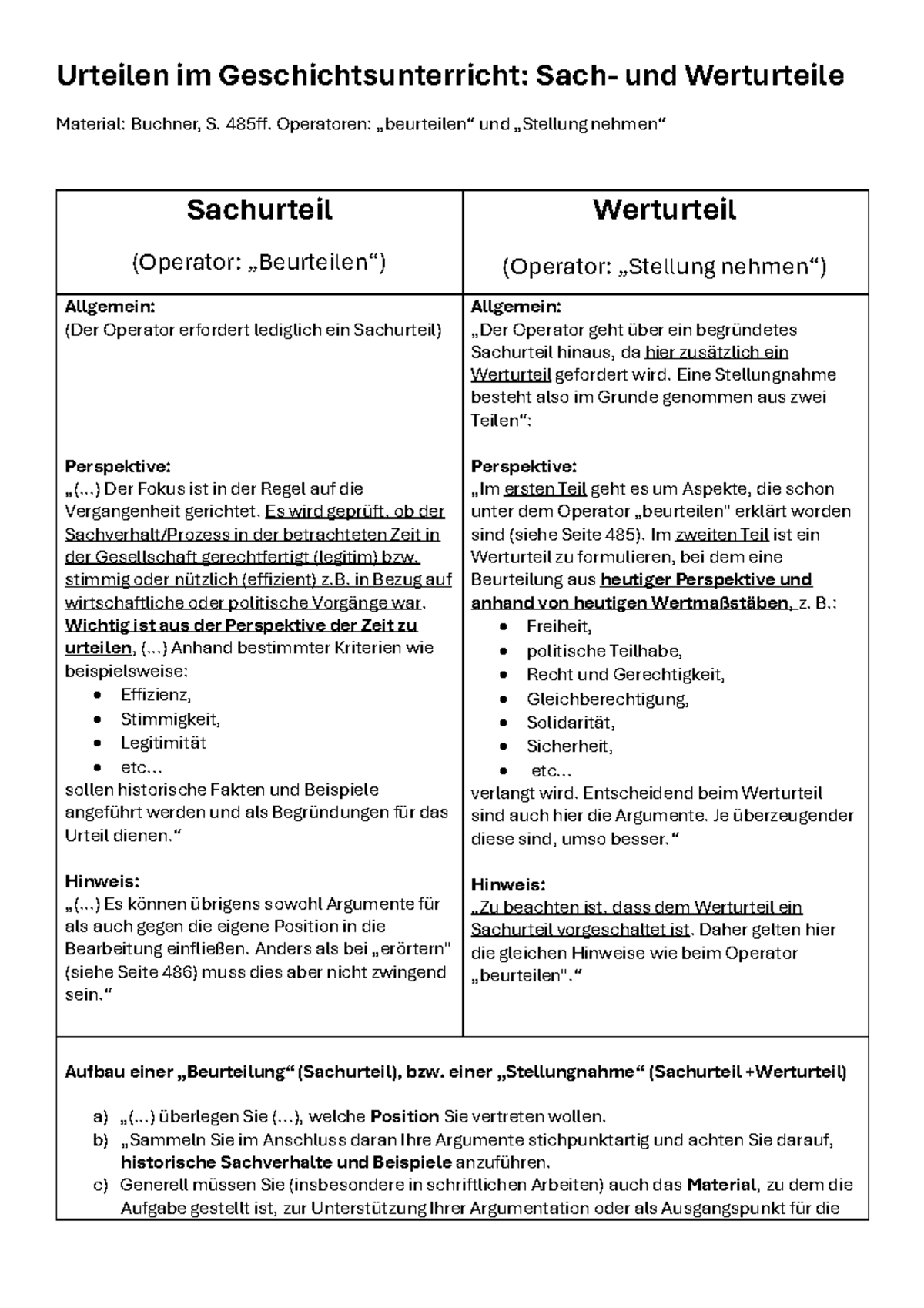 Sach Und Werturteil Politik (Tafel)Sach-Werturteil(Buchner) - Urteilen im Geschichtsunterricht