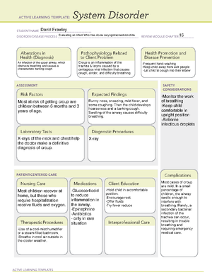 2. Reinforcing Teaching About isotretinoin - ACTIVE LEARNING TEMPLATES ...