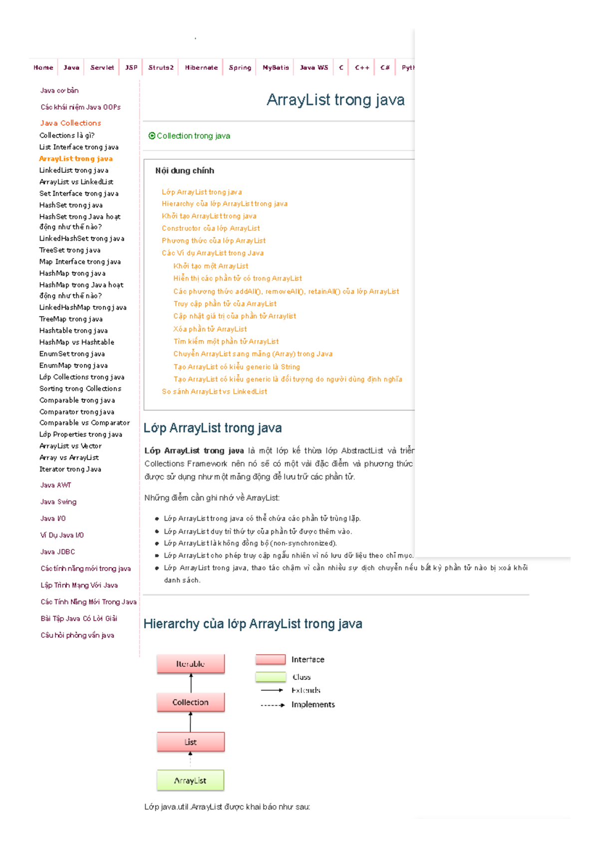 Array List trong java - saddsadasd - V Java cơ bản Các khái niệm Java ...