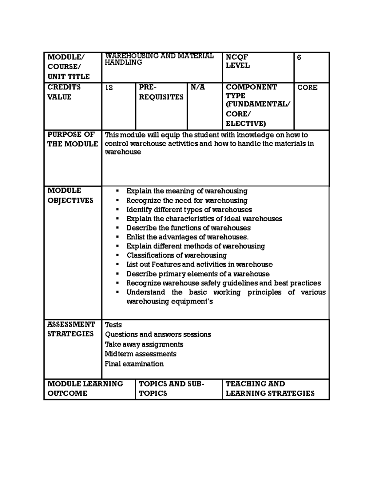 Warehousing AND Material Handling Syllabus - MODULE/ COURSE/ UNIT TITLE ...