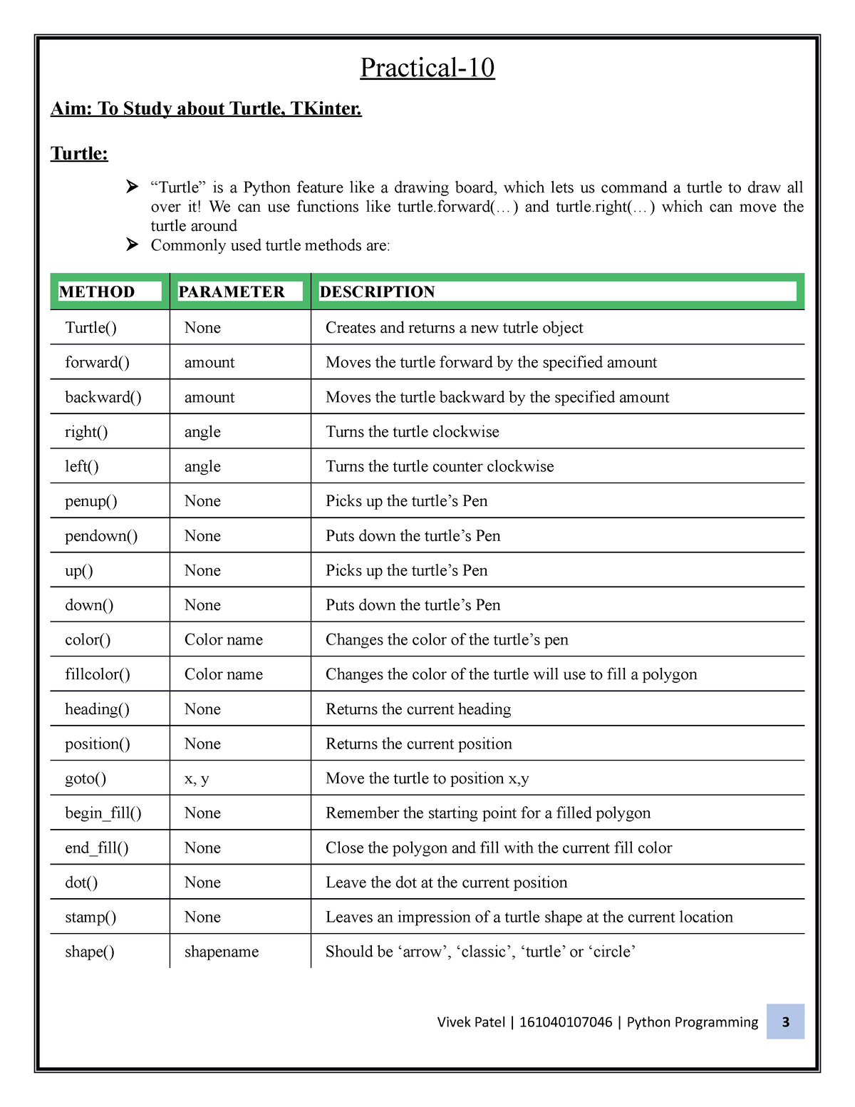 practical-10-python-programming-practical-practical-aim-to-study