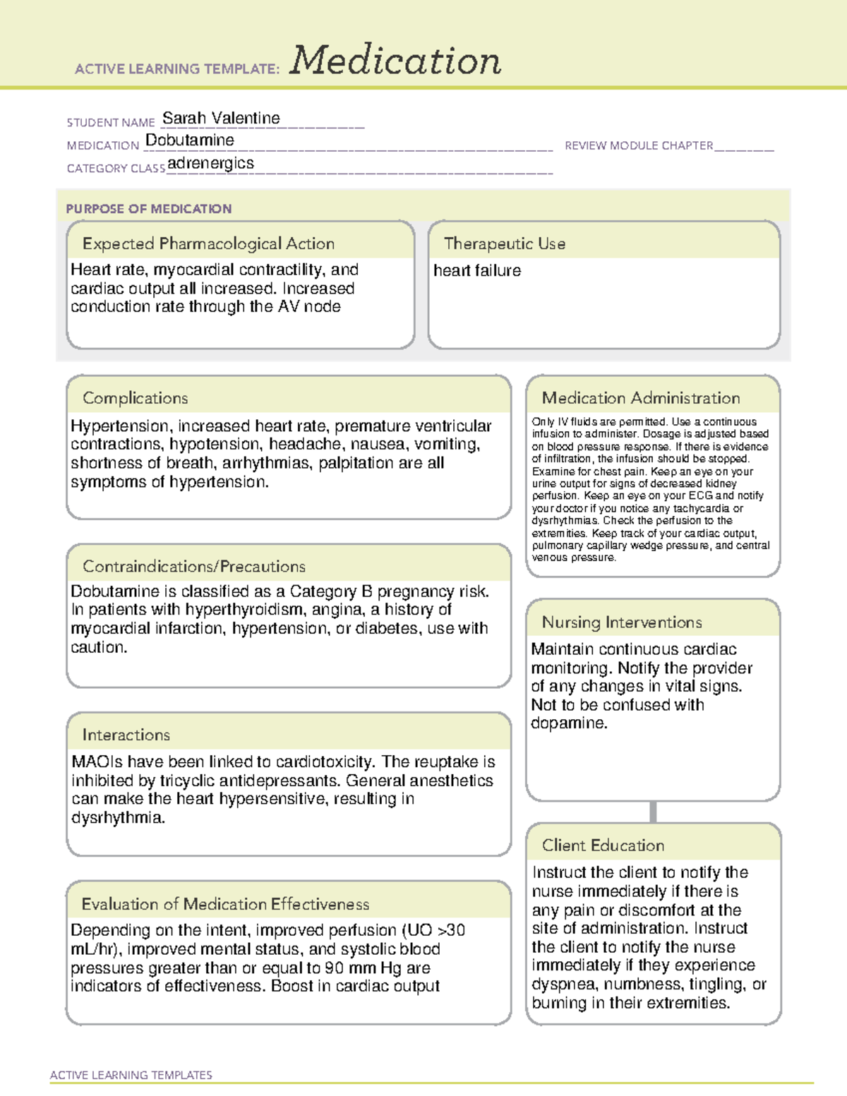 Dobutamine understands medications understanding concept - ACTIVE ...