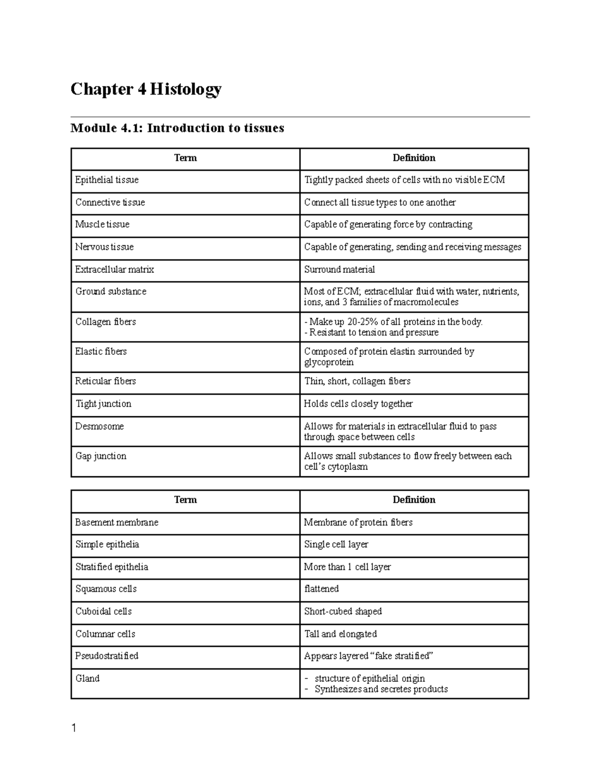 Chapter 4 Lecture Notes - Chapter 4 Histology Module 4: Introduction To ...