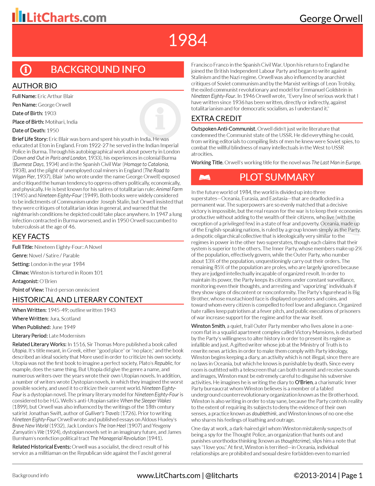 1984 Lit Chart n/a 1984 AUTHOR BIO Full Name Eric Arthur Blair Pen