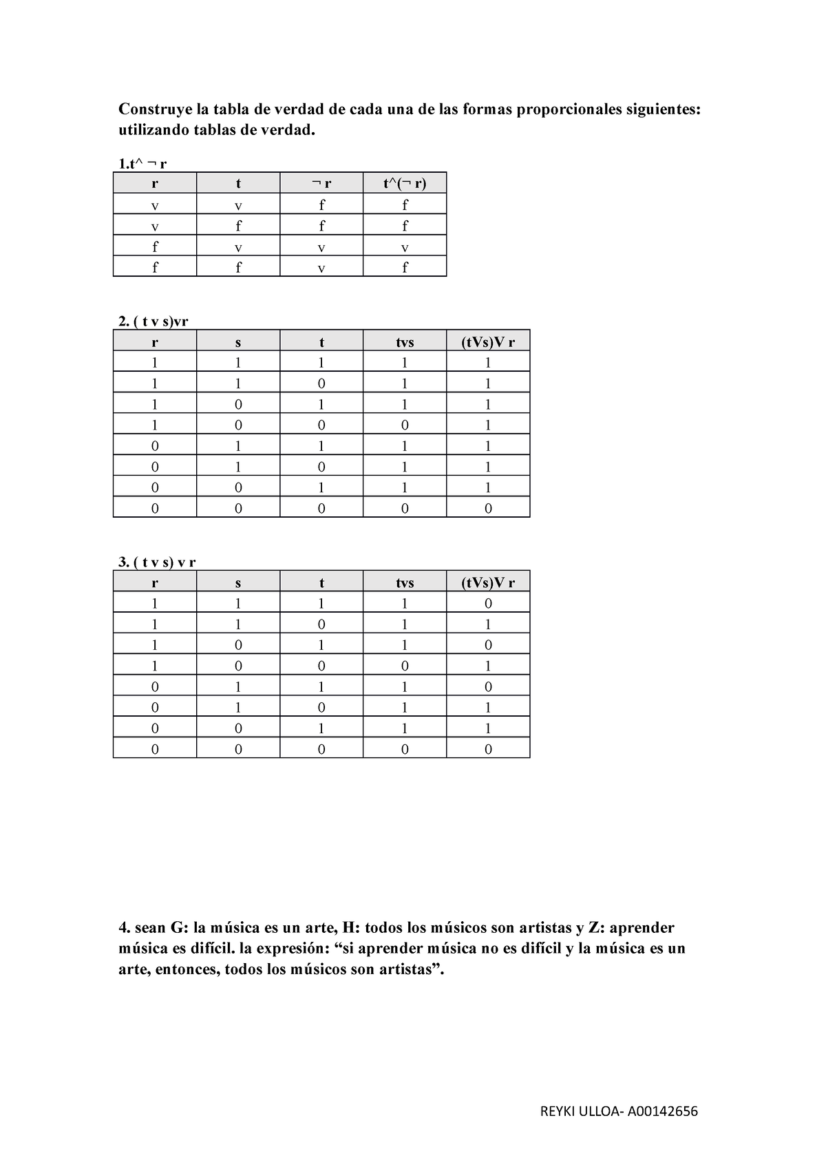 Unidad 1 Actividad 1 Entregable Tabla De Verdad - Construye La Tabla De ...