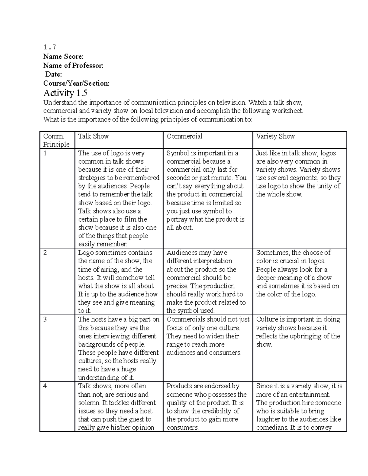 Purposive com activity 2 - 1. Name Score: Name of Professor: Date ...