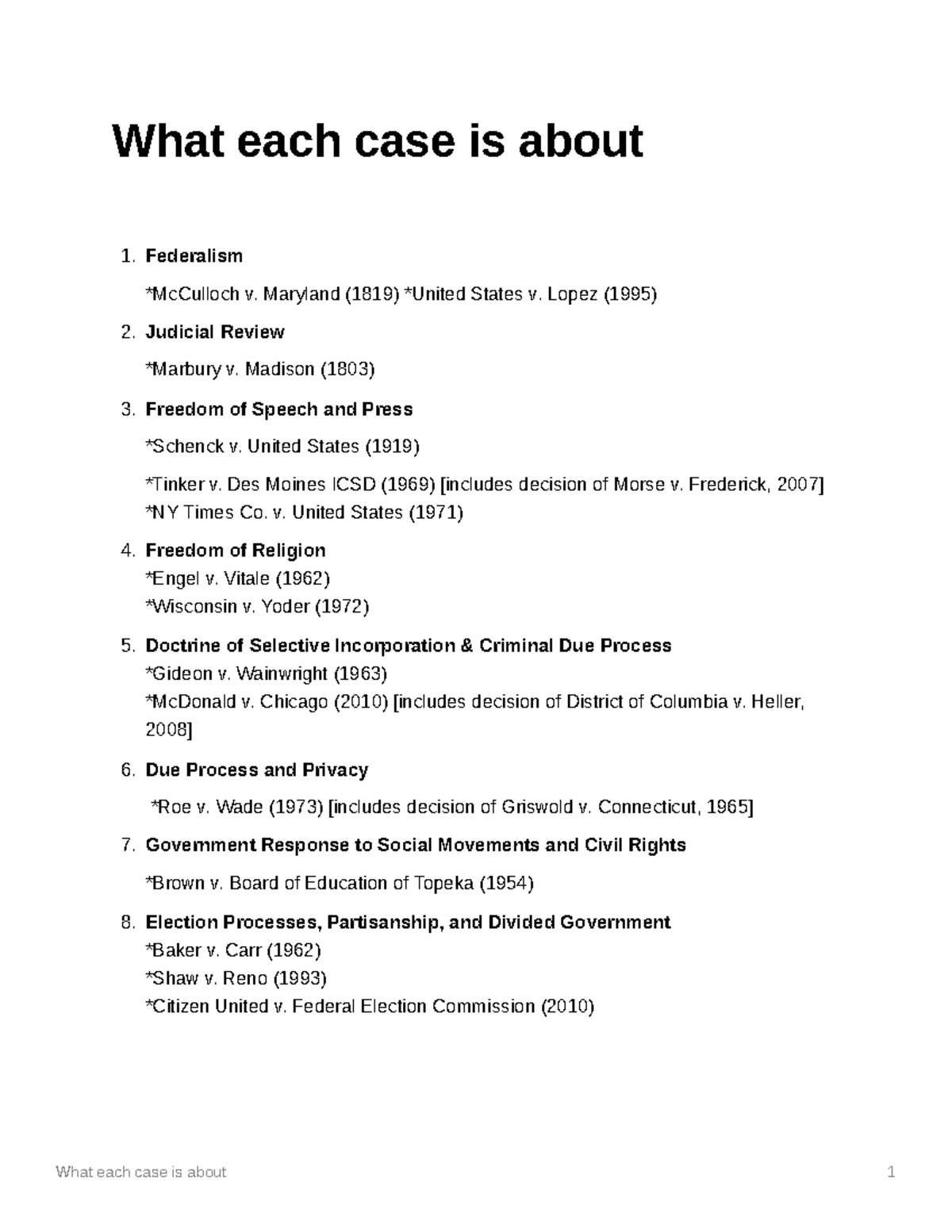 What each case is about What each case stands for What each case is about 1 What each case