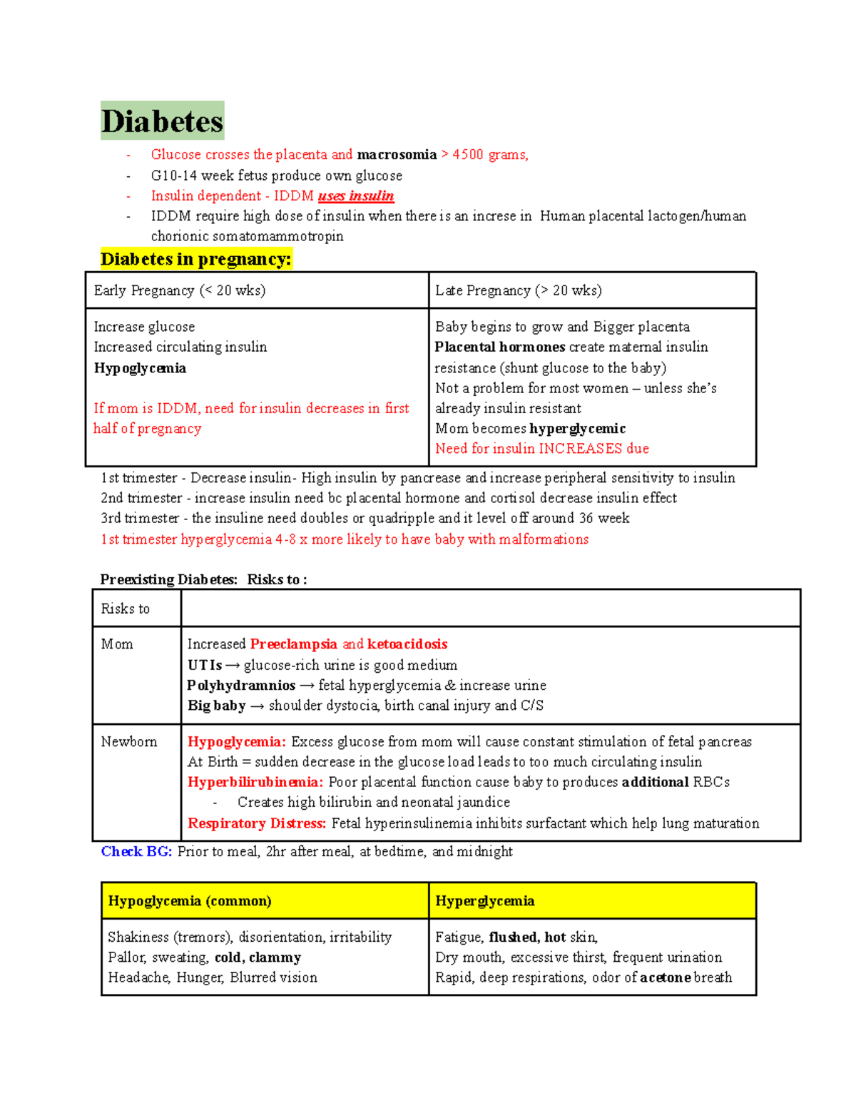 326 Diabetes - Maternity - Diabetes Glucose crosses the placenta and ...