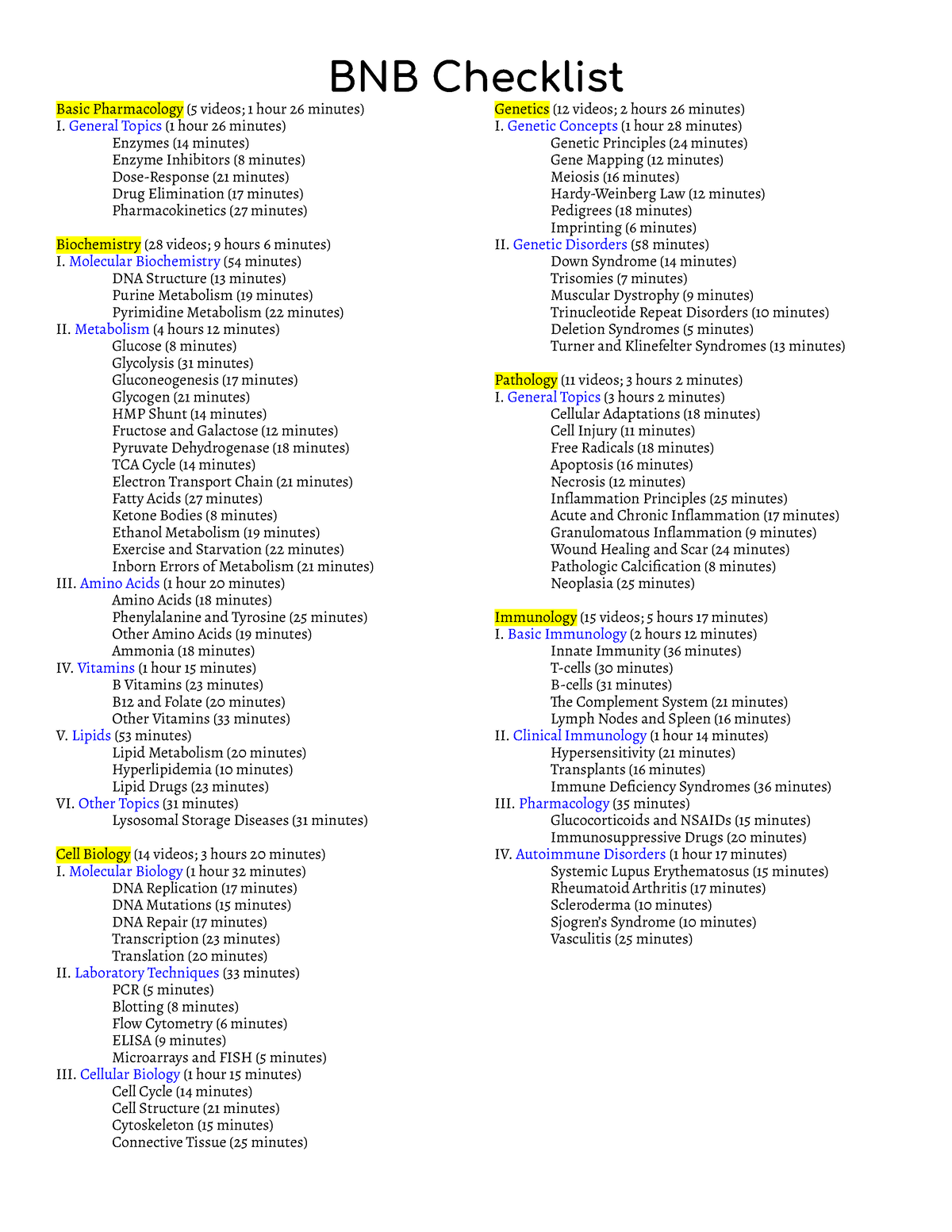 Video Checklist - USMLE Step 1 BNB Topics - BNB Checklist Basic ...