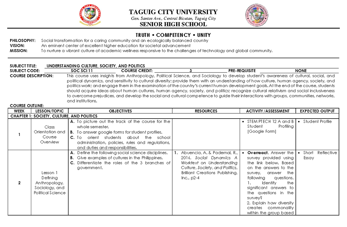 [UCSP] TCU SHS Course PLAN - Gen. Santos Ave., Central Bicutan, Taguig ...