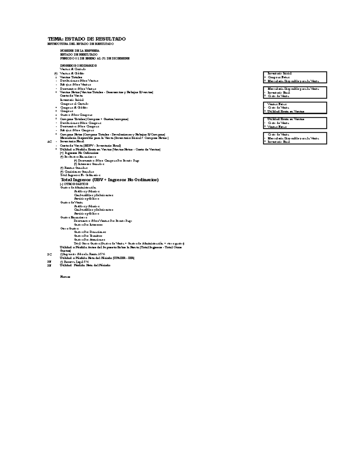 Estructura DEL Estado DE Resultado para contabilidad I - NOMBRE DE LA ...