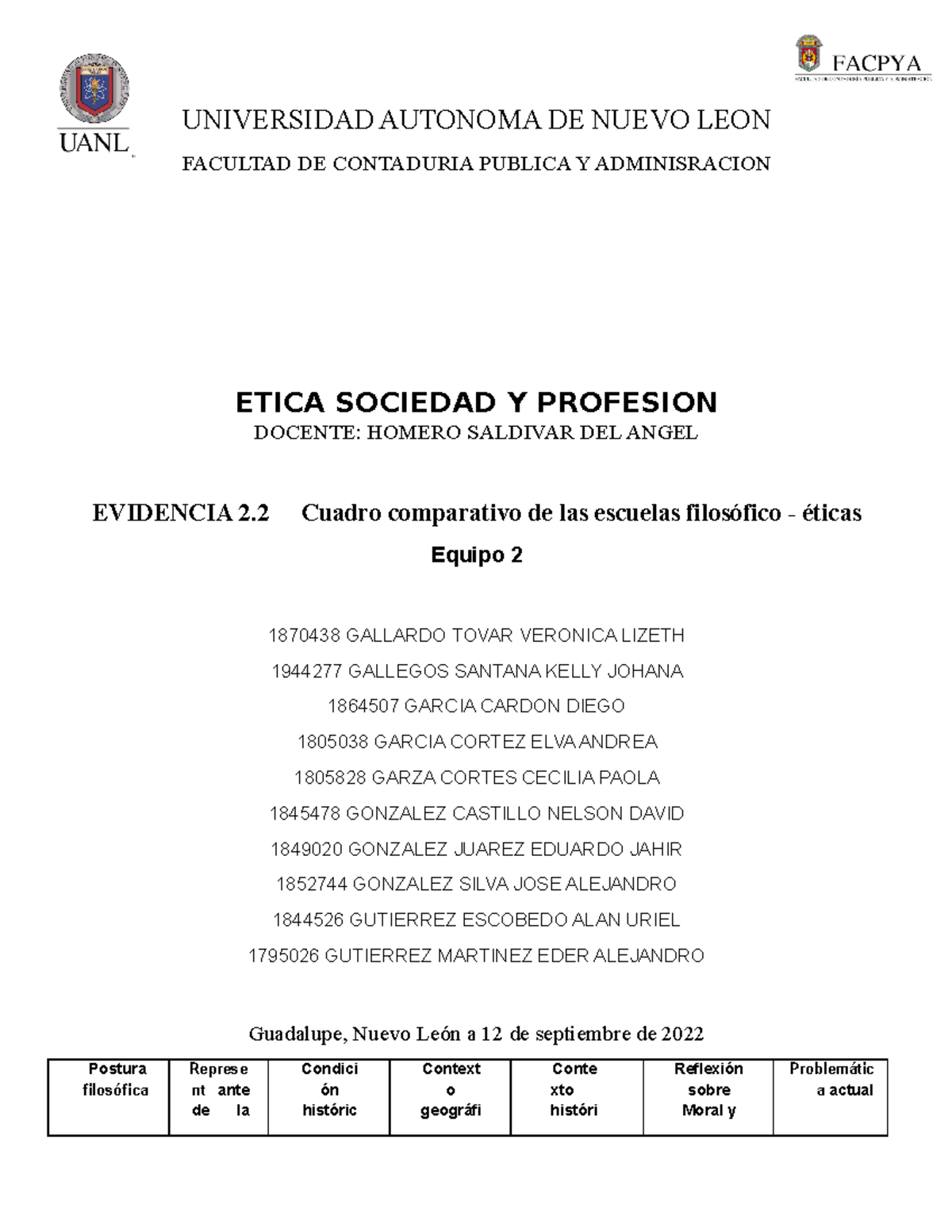 Evidencia 22 Cuadro Comparativo Universidad Autonoma De Nuevo Leon Facultad De Contaduria 7816