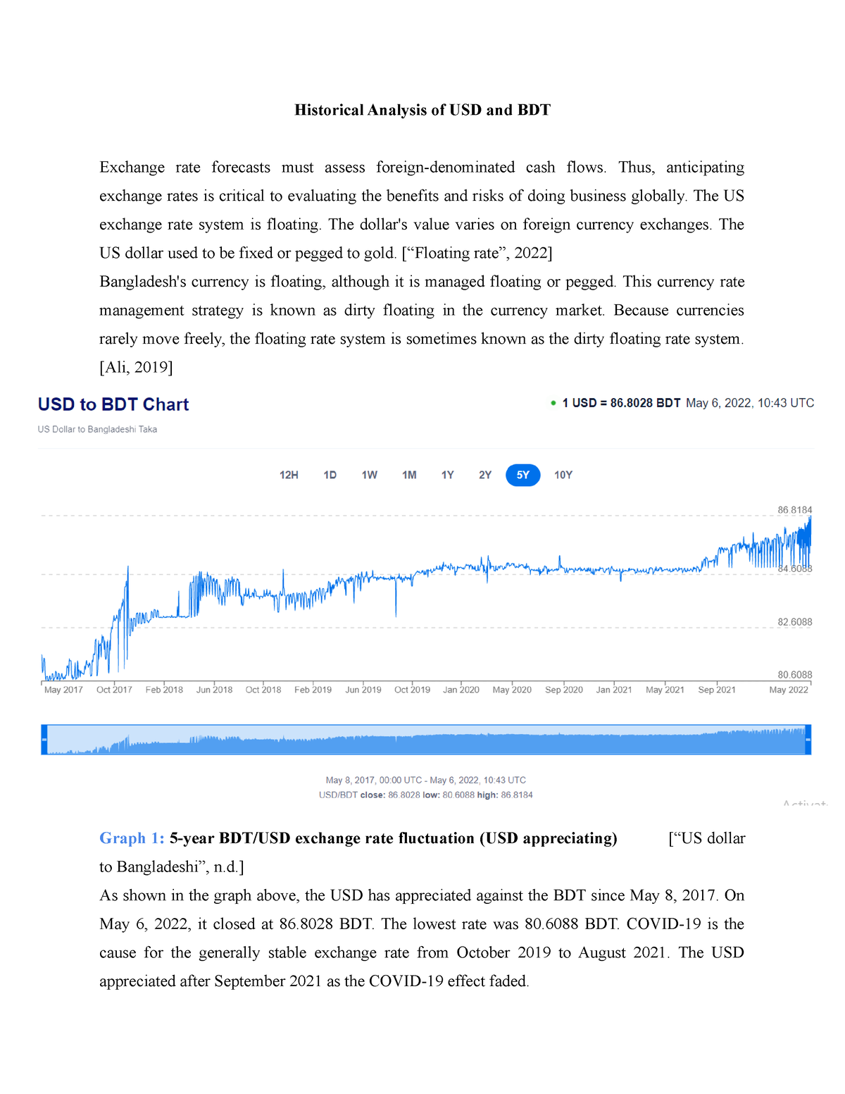 FIN 444 Project Historical Analysis Of USD And BDT PART - Historical ...