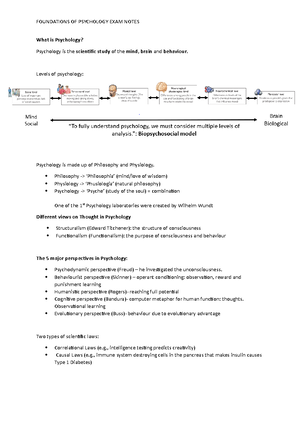Practical Knowledge Assessment Task 1 - Summary of Week 1 to 6 ...