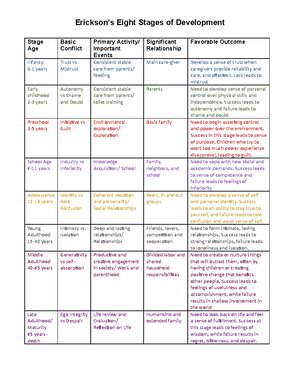 1 - Pediatric Clinical Report Sheet - Print and bring to clinical ...