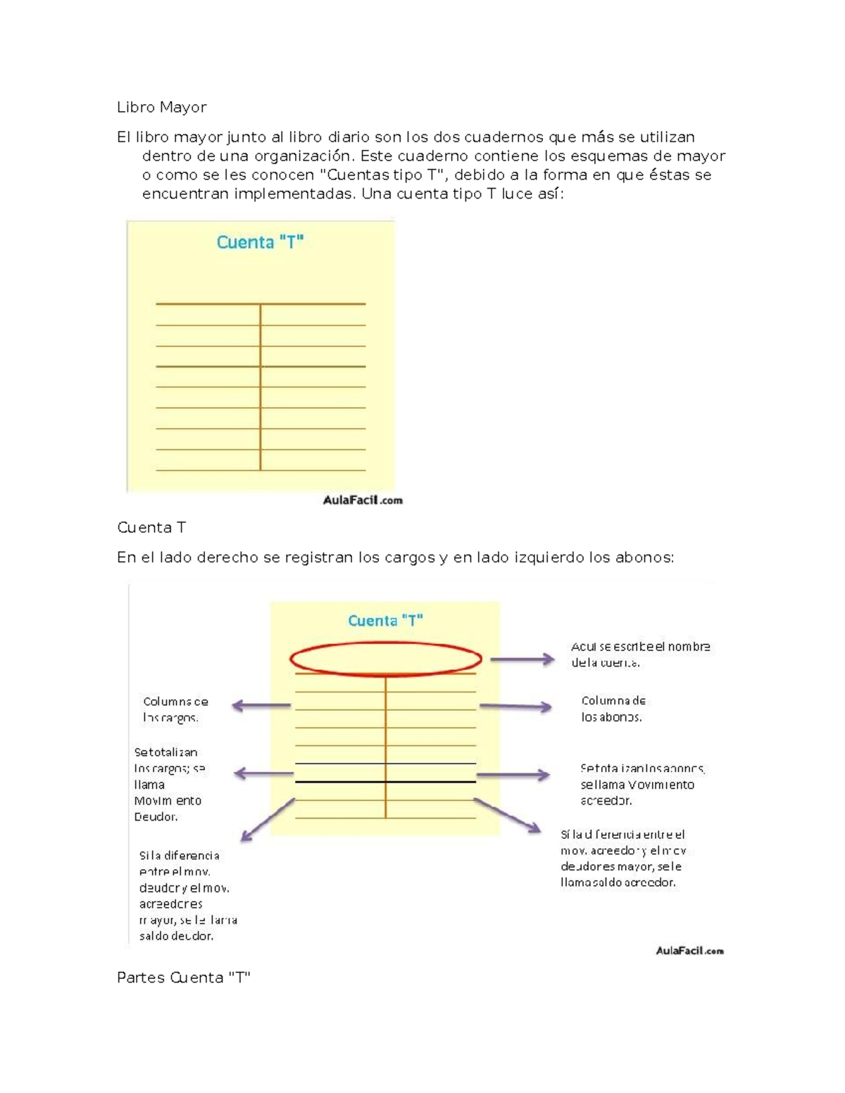 Clase - MODULO - Libro Mayor El libro mayor junto al libro diario son ...