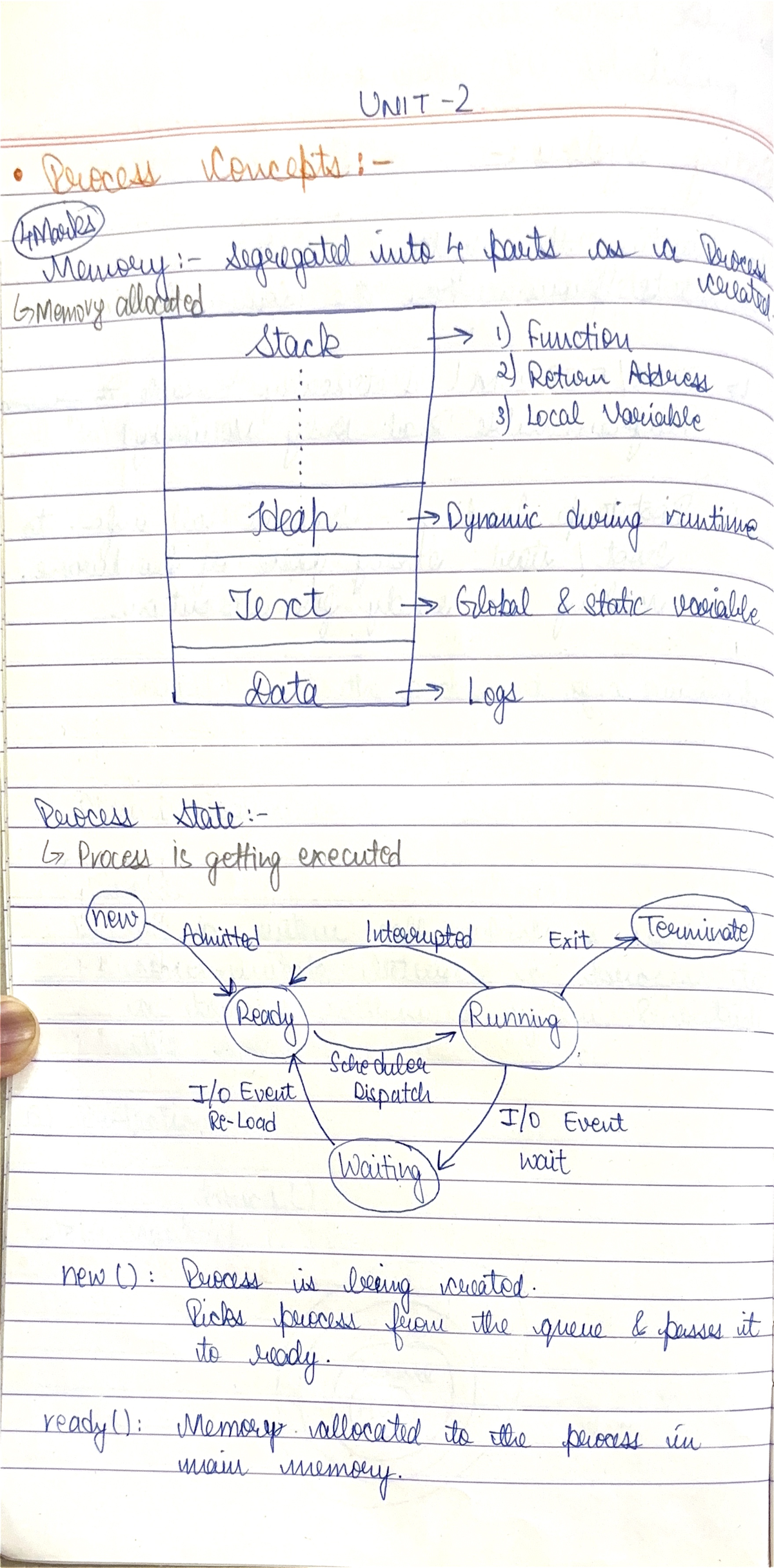 OS U2 Notes - UNIT Process 4Marks G Memovy allocated segregated into 4 ...
