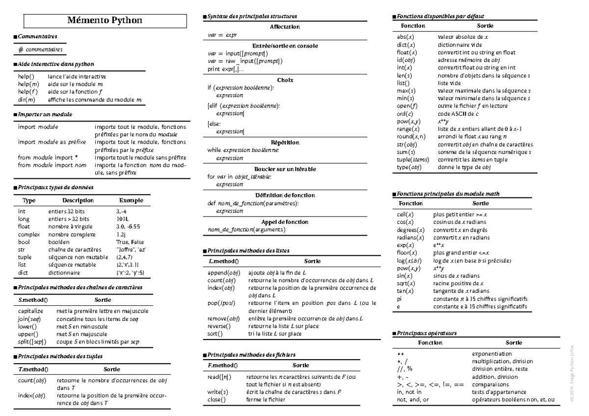 R sum Python M mento Python - Thumb 1200 849 