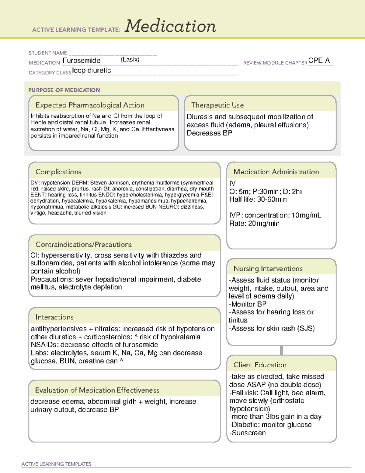 Furosemide med card ACTIVE LEARNING TEMPLATES Medication STUDENT