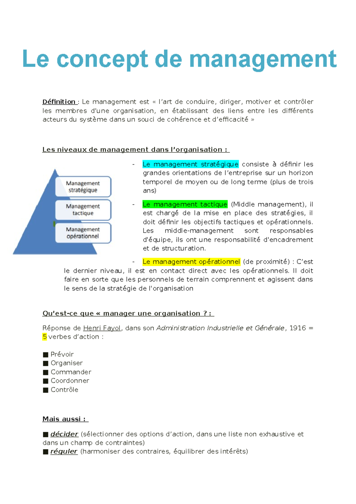 E Management Définition – E Management Exemple – AVMX