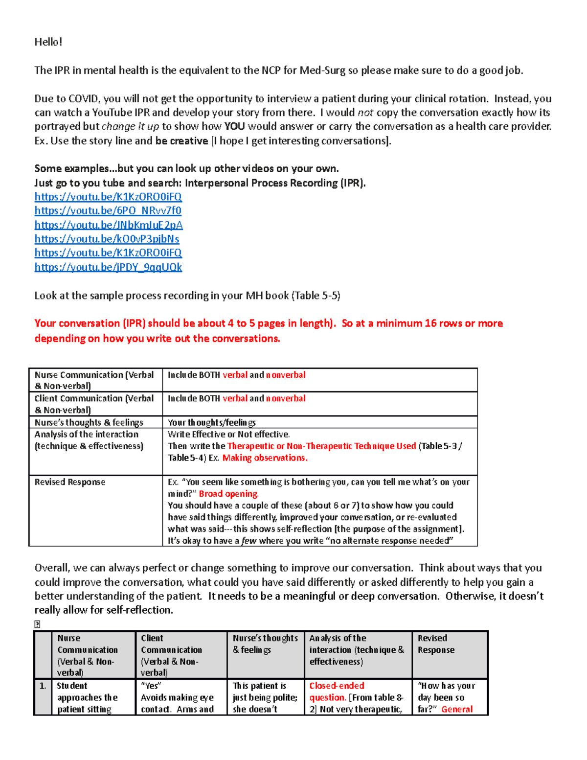 IPR Extra Guidelines Med surg Hello! The IPR in mental health is