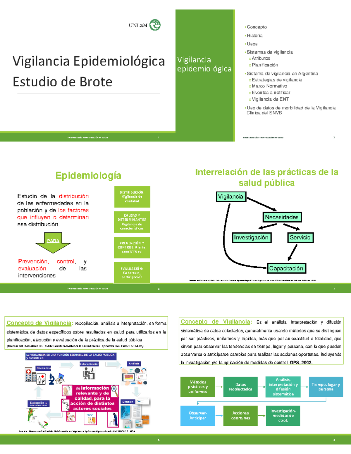 Clase 6 Epidemio - Vigilancia Epidemiológica Estudio De Brote ...