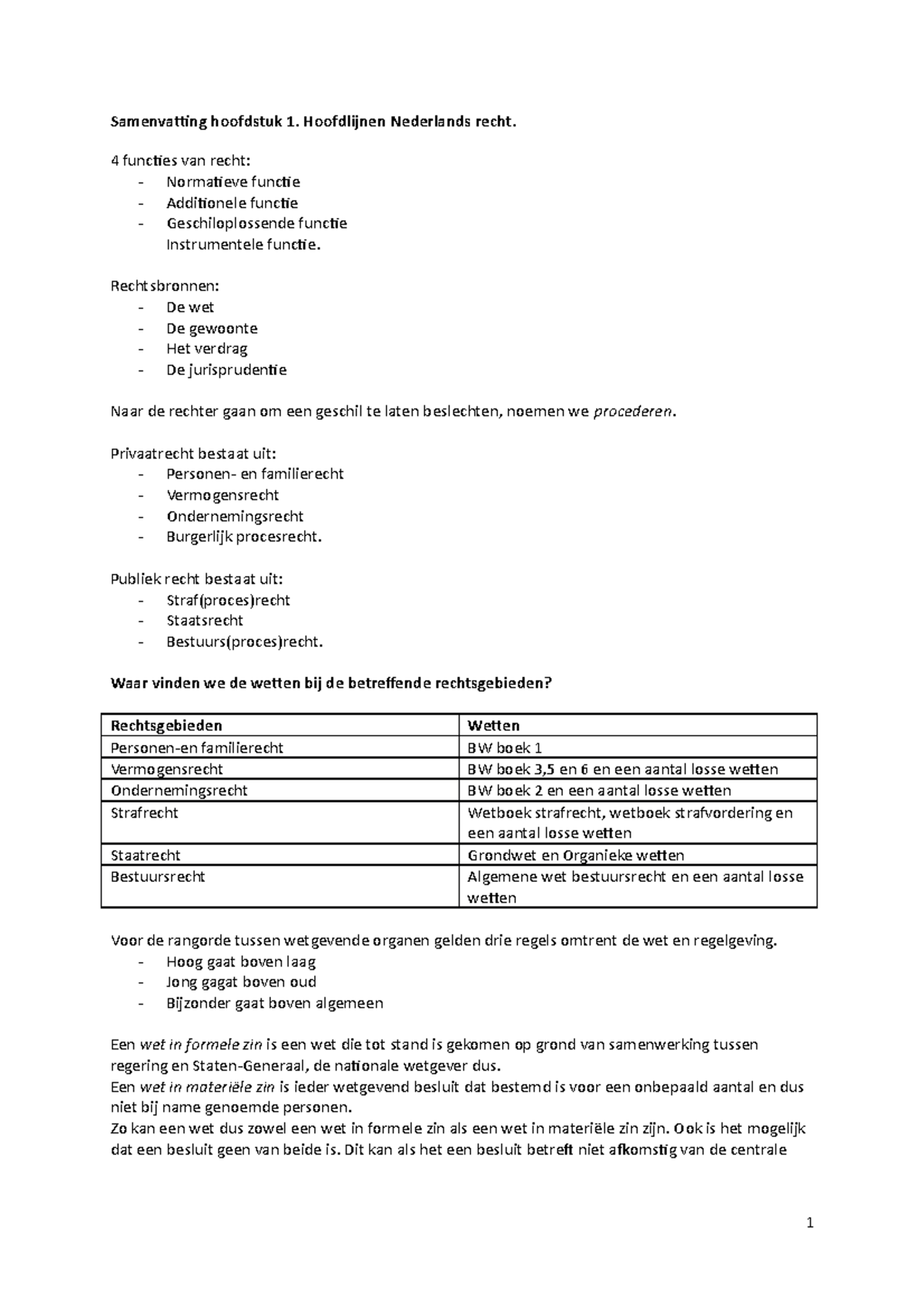 Samenvatting Boek Hooflijnen Nederlands Recht - Samenvatting Hoofdstuk ...