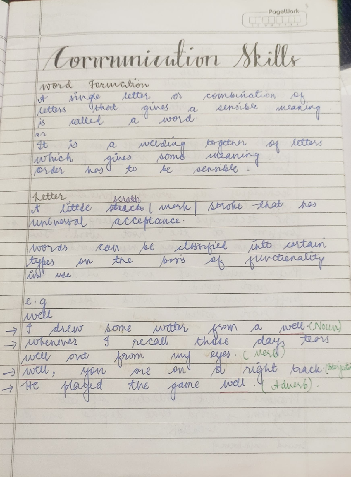 Hand written notes of all chapters combined - Communication Skills ...