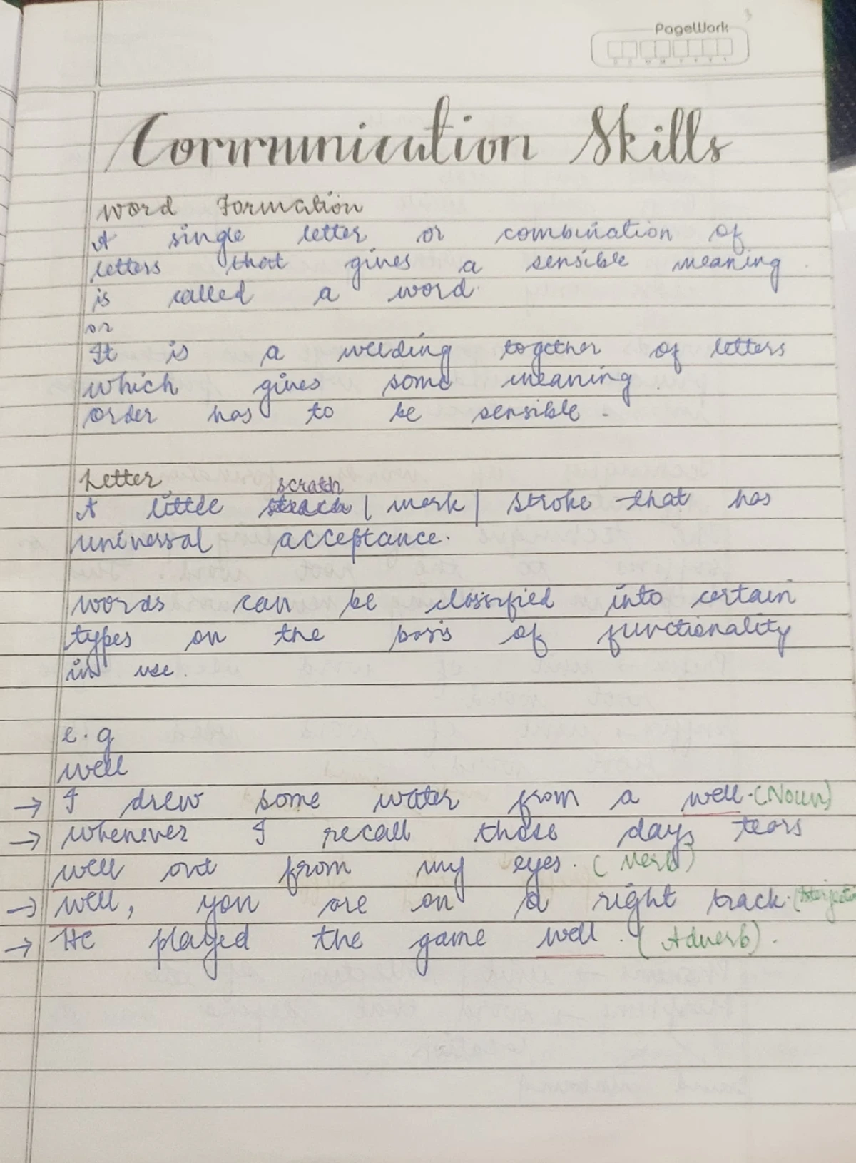 Communication skills material - Course Title: Communication Skills What ...